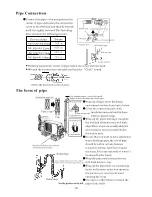 Предварительный просмотр 14 страницы Roda X-Cool RS-S07A Service Manual