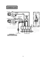 Предварительный просмотр 36 страницы Roda X-Cool RS-S07A Service Manual