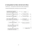 Предварительный просмотр 51 страницы Roda X-Cool RS-S07A Service Manual