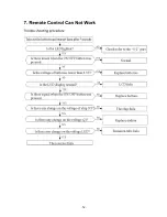 Предварительный просмотр 52 страницы Roda X-Cool RS-S07A Service Manual