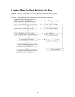 Предварительный просмотр 59 страницы Roda X-Cool RS-S07A Service Manual