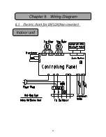 Предварительный просмотр 31 страницы Roda X-Frizzy RS-B07A Service Manual