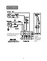 Предварительный просмотр 32 страницы Roda X-Frizzy RS-B07A Service Manual