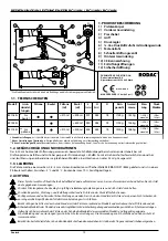 Preview for 12 page of rodac RC120N User Manual