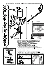 Preview for 10 page of rodac RQPBR10 Operation And Maintenance Instructions