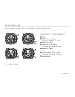 Preview for 21 page of Rodania eta cal. G15.211 International Warranty & User'S Manual