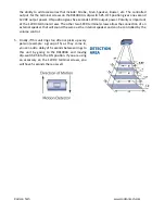 Предварительный просмотр 4 страницы Rodann TX1000A User Manual