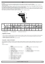 Preview for 9 page of RODCRAFT 8951000019 Manual