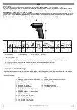 Preview for 11 page of RODCRAFT 8951000019 Manual