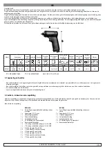 Preview for 15 page of RODCRAFT 8951000019 Manual