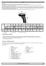 Preview for 25 page of RODCRAFT 8951000019 Manual