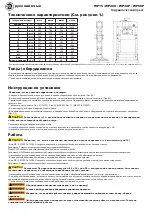 Preview for 18 page of RODCRAFT 8951000064 Operator'S Manual