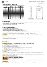 Preview for 22 page of RODCRAFT 8951000064 Operator'S Manual