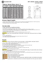 Preview for 26 page of RODCRAFT 8951000064 Operator'S Manual