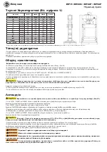 Preview for 30 page of RODCRAFT 8951000064 Operator'S Manual