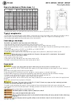 Preview for 32 page of RODCRAFT 8951000064 Operator'S Manual