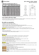 Preview for 40 page of RODCRAFT 8951000064 Operator'S Manual