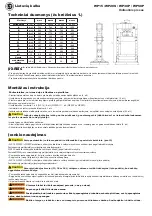 Preview for 42 page of RODCRAFT 8951000064 Operator'S Manual