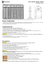 Preview for 52 page of RODCRAFT 8951000064 Operator'S Manual