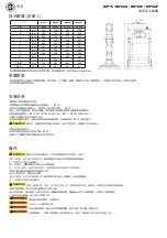 Preview for 56 page of RODCRAFT 8951000064 Operator'S Manual