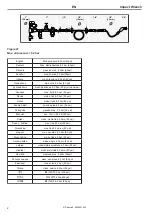 Preview for 2 page of RODCRAFT 8951000387 Operator'S Manual