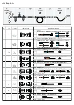 Preview for 2 page of RODCRAFT 8951000408 Operator'S Manual