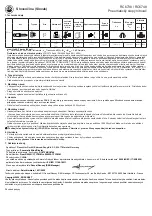 Preview for 19 page of RODCRAFT 8951000408 Operator'S Manual