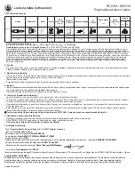 Preview for 22 page of RODCRAFT 8951000408 Operator'S Manual