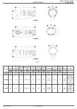 Preview for 3 page of RODCRAFT 8951000433 Operator'S Manual