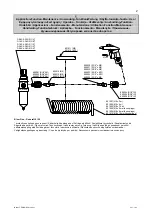 Предварительный просмотр 3 страницы RODCRAFT 8951070014 Operation Manual