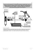 Preview for 3 page of RODCRAFT 8951070024 Operation Manual