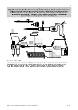 Preview for 3 page of RODCRAFT 8951071065 Operation Manual