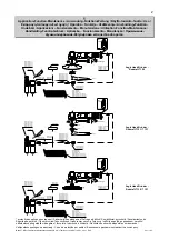 Preview for 3 page of RODCRAFT 8951072011 Operation