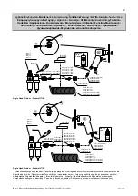 Предварительный просмотр 3 страницы RODCRAFT 8951072021 Manual