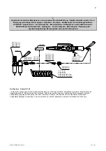 Предварительный просмотр 3 страницы RODCRAFT 8951072051 Operation Manual