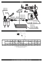 Preview for 3 page of RODCRAFT 8951073001 Instruction Manual