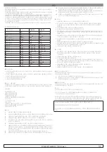 Preview for 31 page of RODCRAFT 8951084201 Manual