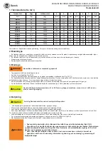 Preview for 19 page of RODCRAFT MGN-12 Operator'S Manual