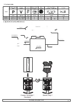 Preview for 2 page of RODCRAFT RC 8132 Manual