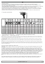 Preview for 17 page of RODCRAFT RC2177 Manual