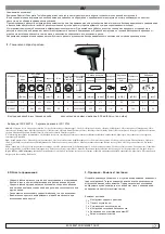 Preview for 17 page of RODCRAFT RC2227 Manual