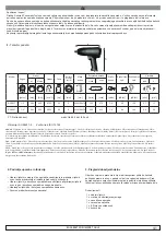 Preview for 41 page of RODCRAFT RC2227 Manual