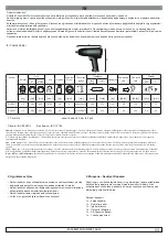 Preview for 53 page of RODCRAFT RC2227 Manual