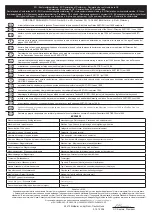 Preview for 13 page of RODCRAFT RC2263TL Instruction Manual/Safety Instruction