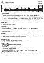 Preview for 28 page of RODCRAFT RC5100 Operator'S Manual