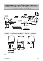 Preview for 3 page of RODCRAFT RC6050 Operation Manual