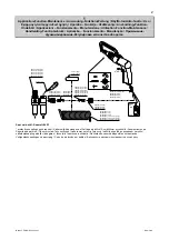 Предварительный просмотр 3 страницы RODCRAFT RC6300 Operation Manual