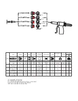 Предварительный просмотр 3 страницы RODCRAFT RC6700 Operator'S Manual