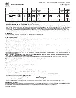 Предварительный просмотр 13 страницы RODCRAFT RC6700 Operator'S Manual