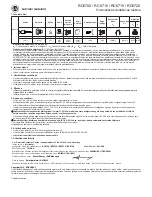 Предварительный просмотр 23 страницы RODCRAFT RC6700 Operator'S Manual